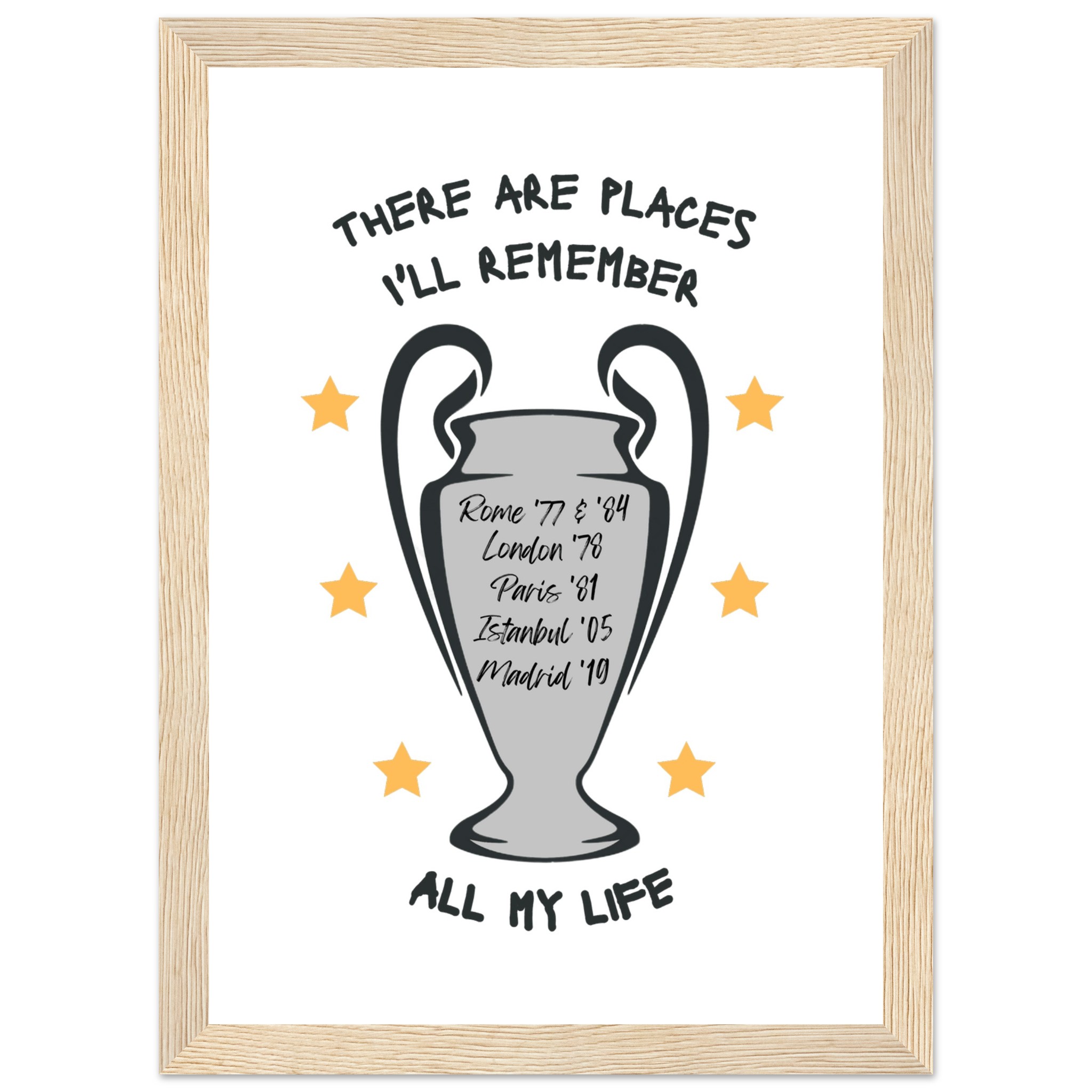 anfield-apparel-lfc-art-places-i-ll-remember-kunstdruck-gerahmt image 5