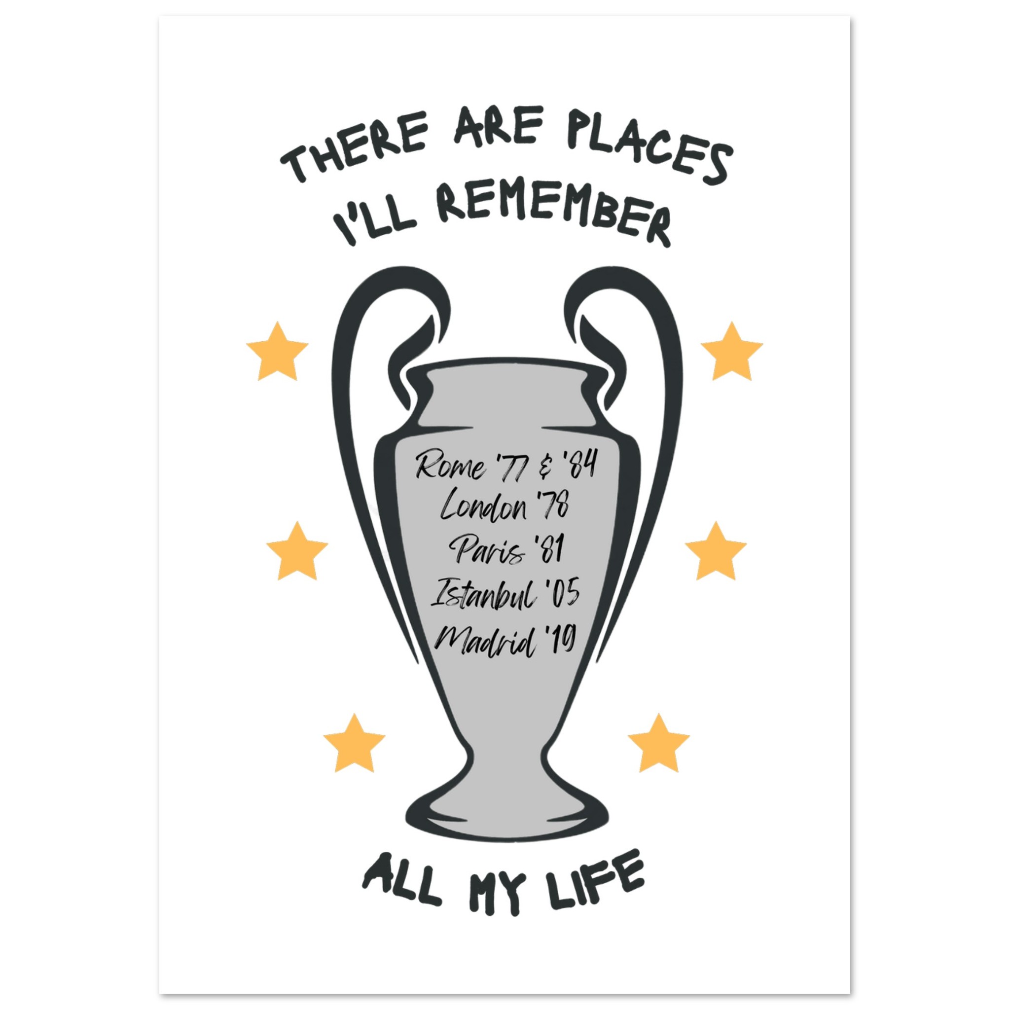 anfield-apparel-lfc-art-places-i-ll-remember-poster-kunstdruck image 4