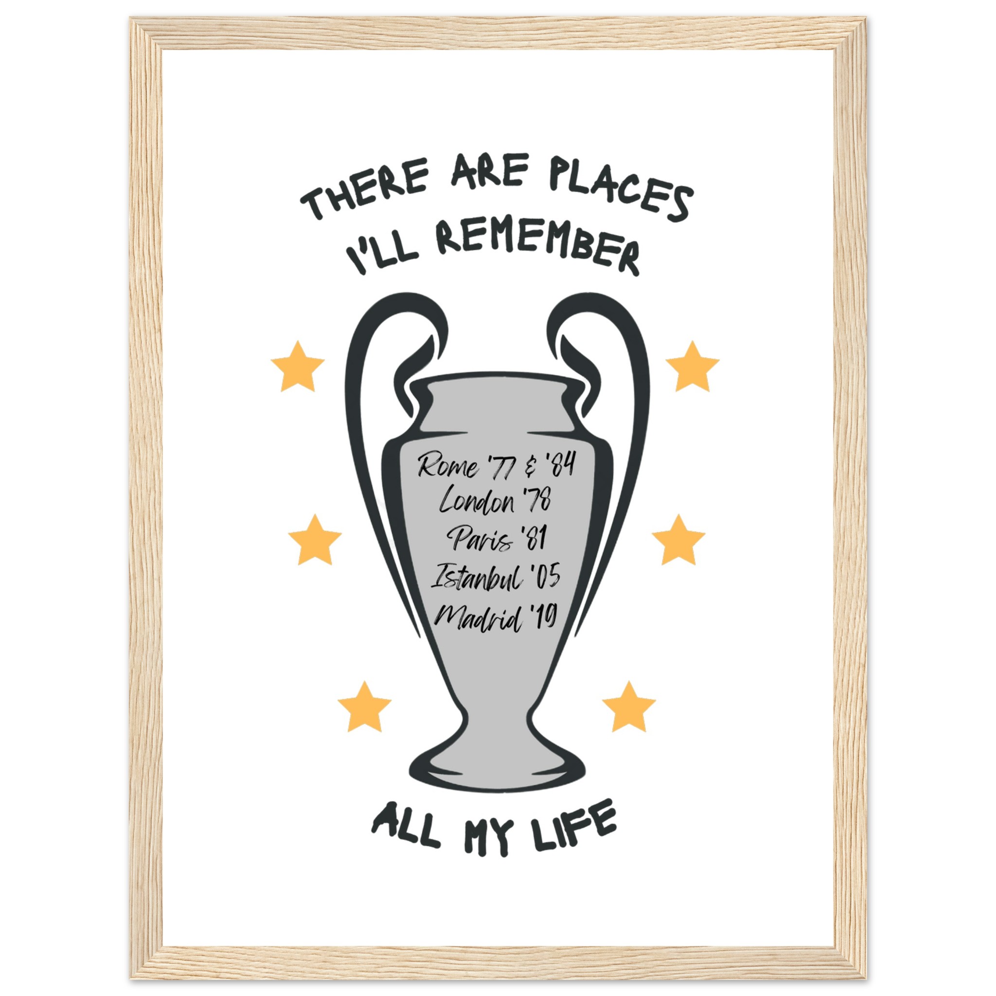 anfield-apparel-lfc-art-places-i-ll-remember-kunstdruck-gerahmt image 4