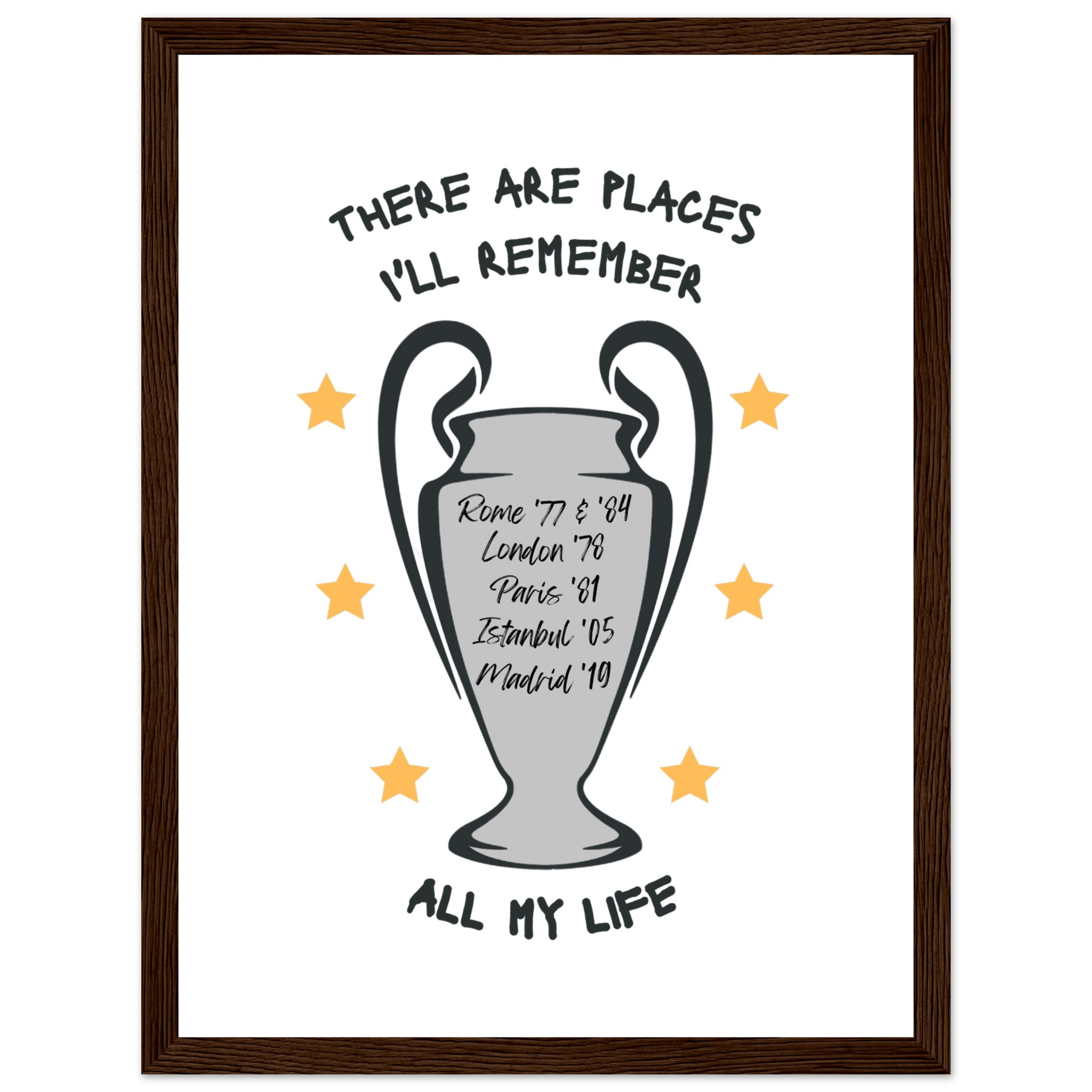 anfield-apparel-lfc-art-places-i-ll-remember-kunstdruck-gerahmt image 6