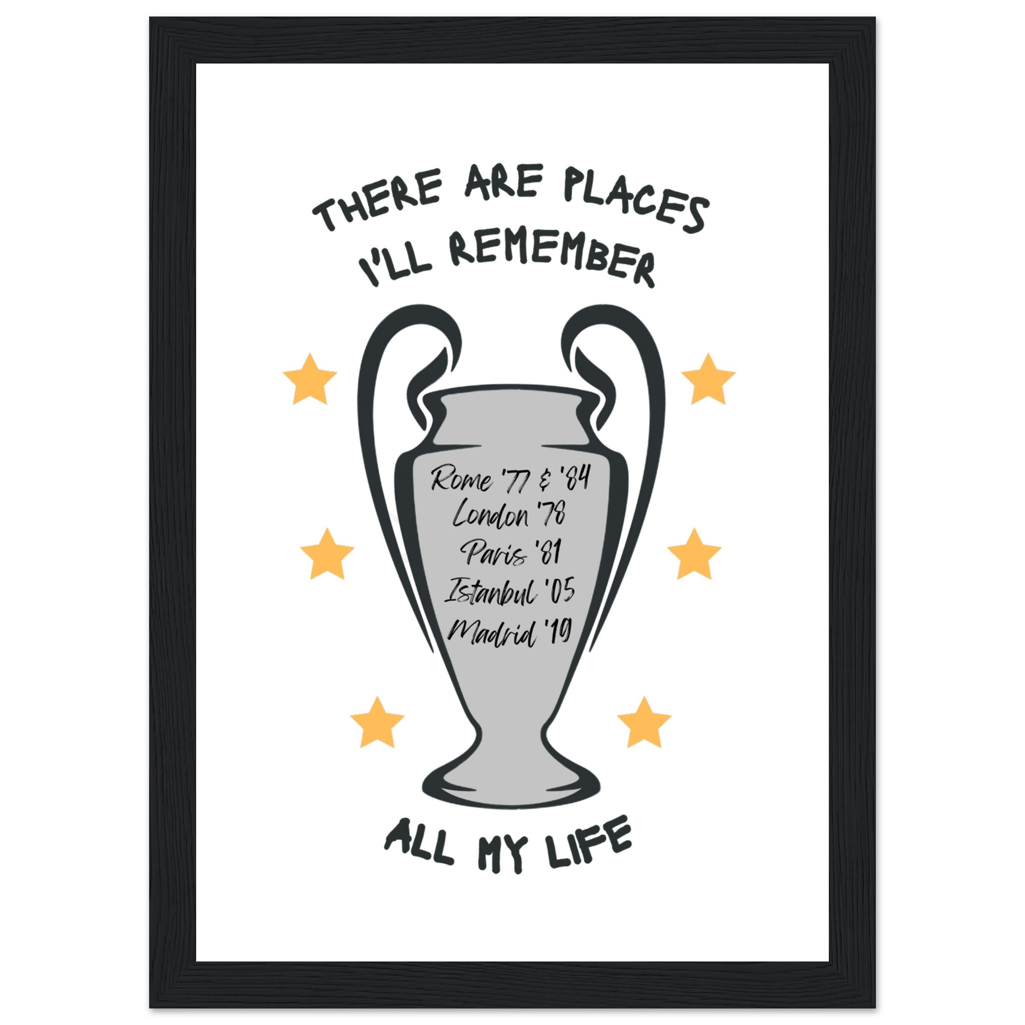 anfield-apparel-lfc-art-places-i-ll-remember-kunstdruck-gerahmt image 3