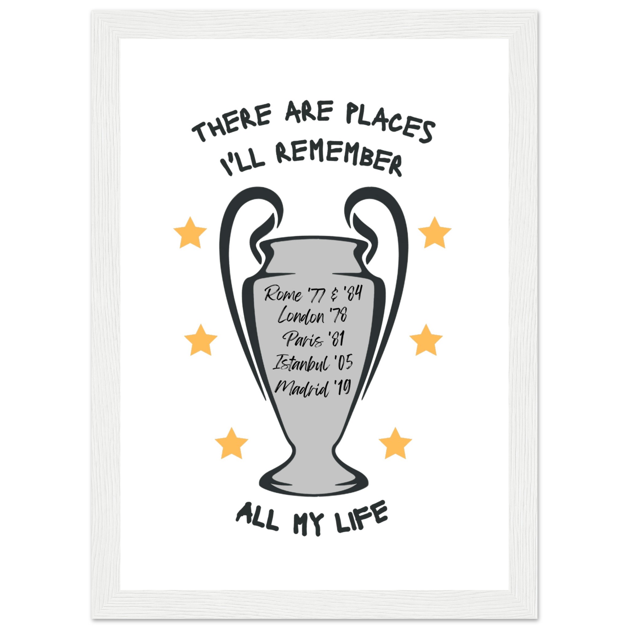 anfield-apparel-lfc-art-places-i-ll-remember-kunstdruck-gerahmt image 8